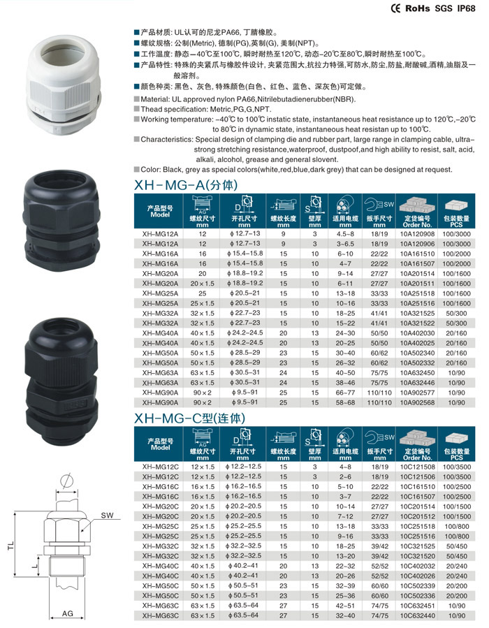 塑料固定电缆防水接头HY-MG-C型（连体）.jpg