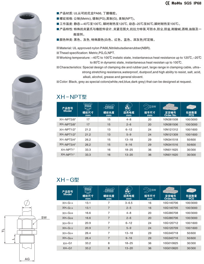 塑料固定电缆防水接头HY-NPT型.jpg