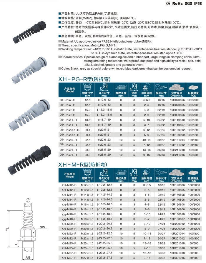 塑料固定电缆防水接头HY-PG-R型（防折弯）.jpg